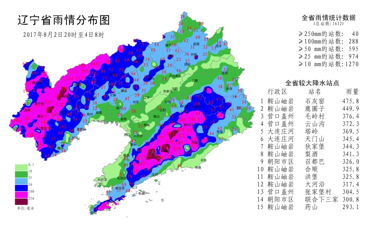 营口人口分布_营口6个地区分布地图(3)