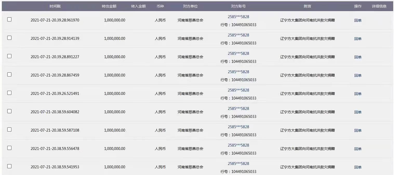 银行一年流水限额 ln.people.com.cn