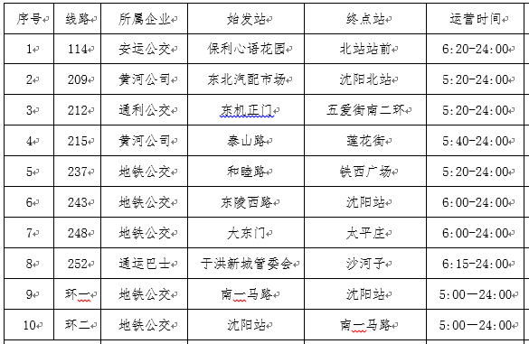 城市公交延時公交線路運營時間表