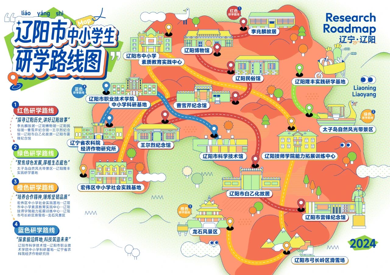 辽宁46条精品研学路线图来了【10】