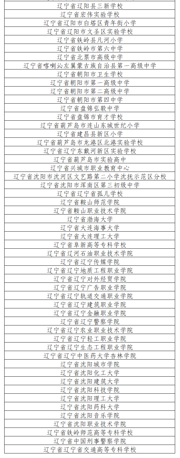 工作簿1_Sheet1(1)