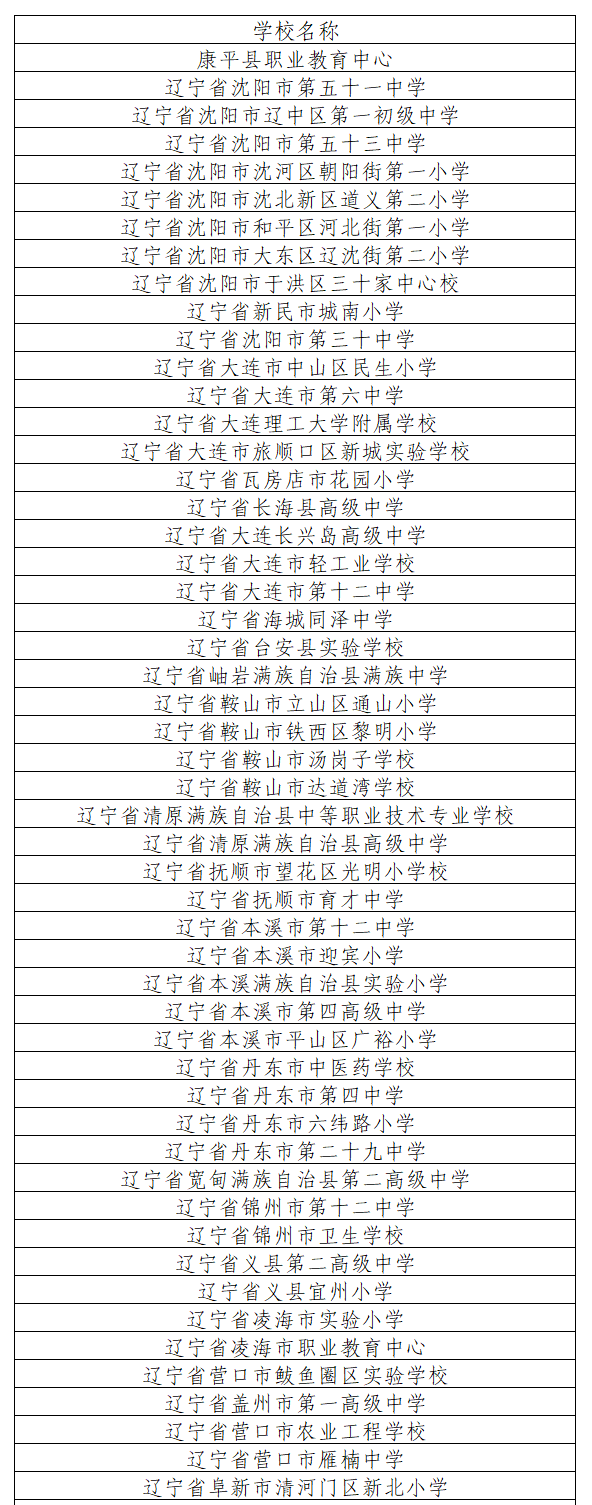 工作簿1_Sheet1(1)