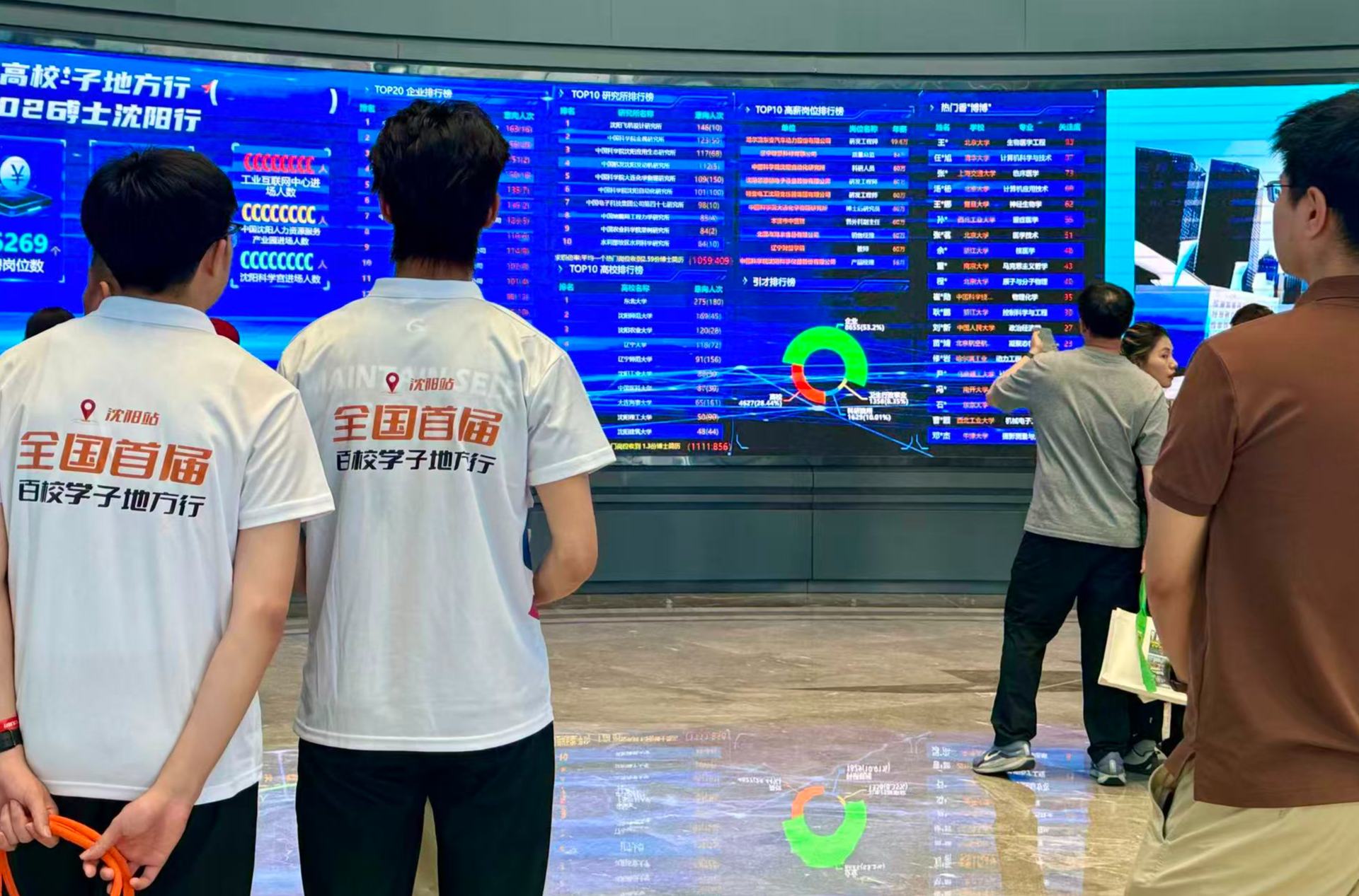 山海关不住，英才向沈阳