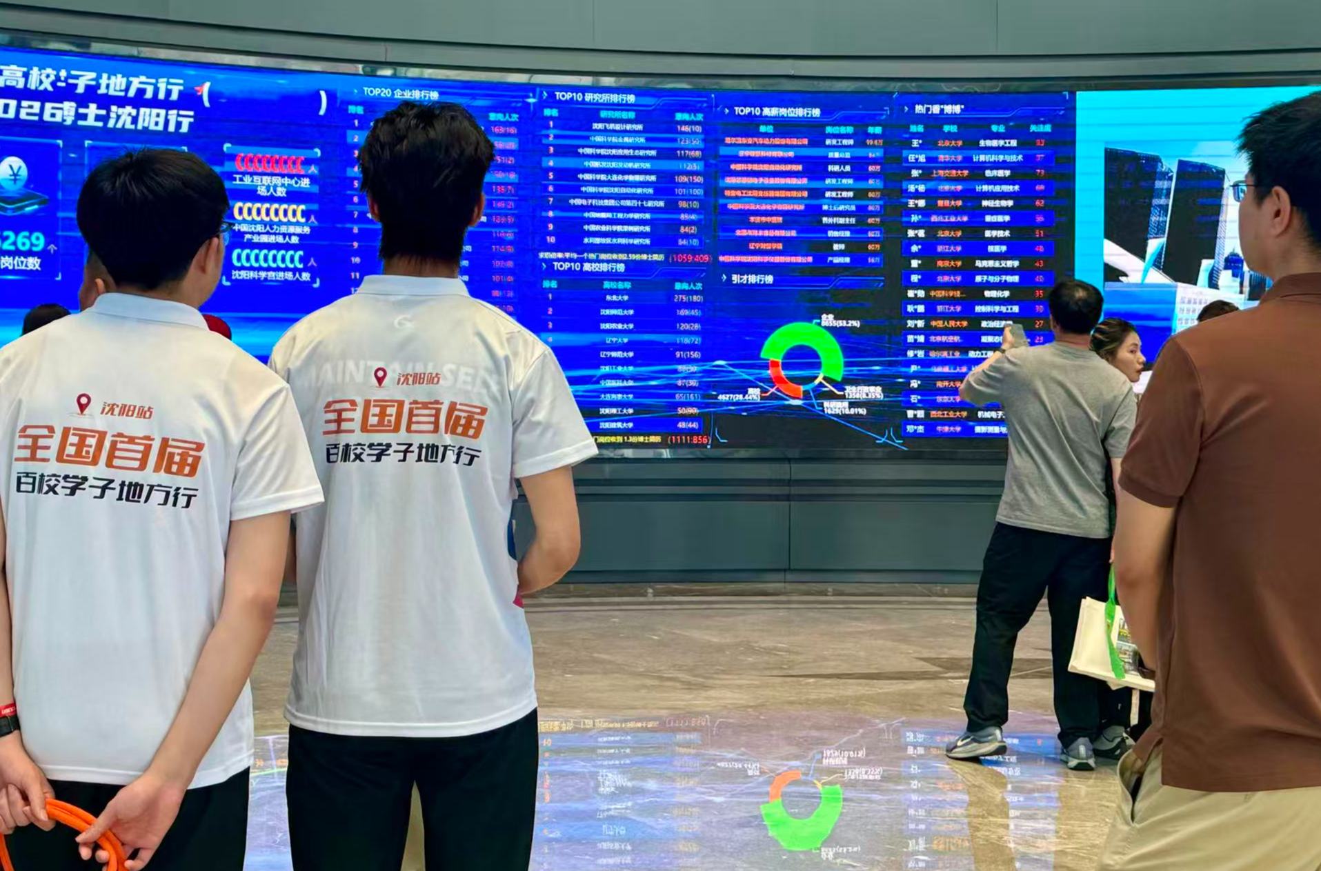 山海关不住,英才向沈阳