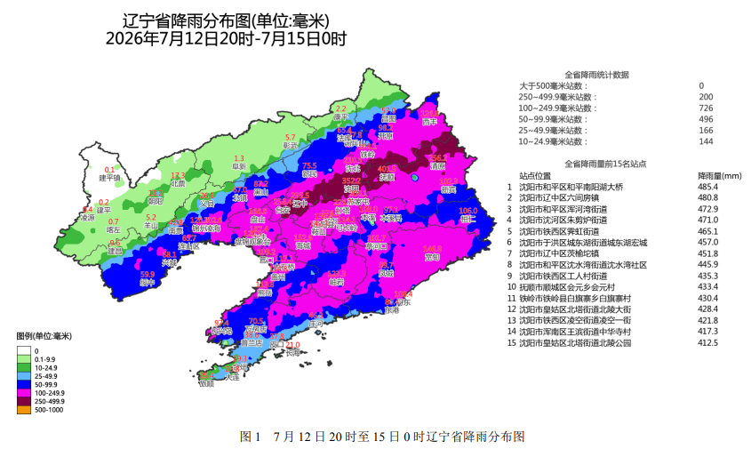 辽宁省气象局供图 